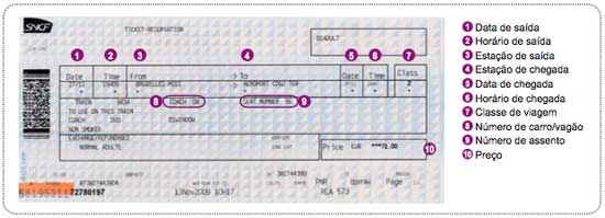 Bilhete trem - Passagens de trem Europa Bilhete trem - Passagens de trem Europa