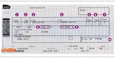 passagens de trem europa