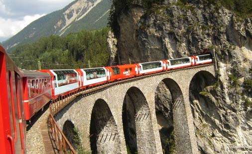 passe suica swiss pass