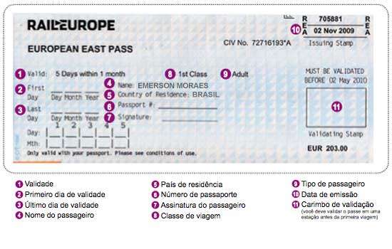 passes de trem europa flaxipass