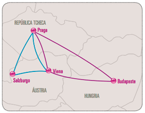 central europe triangle pass