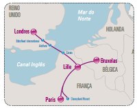 Mapa Eurostar